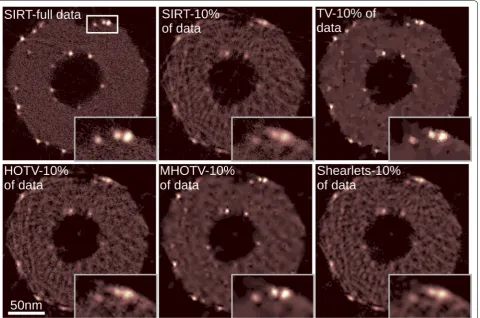 Fig. 5 The 2D tomographic reconstruction of a single cross section of the 3D object visualized by a 2D projection in Fig