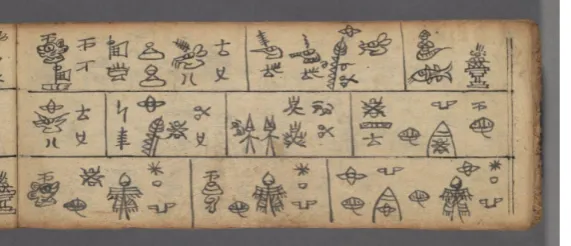 Figure 1. Dongba manuscript. 