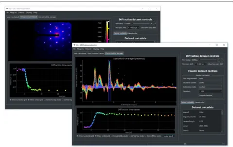 Fig. 2 Overview of the GUI component of iris. Two GUI instances show typical datasets