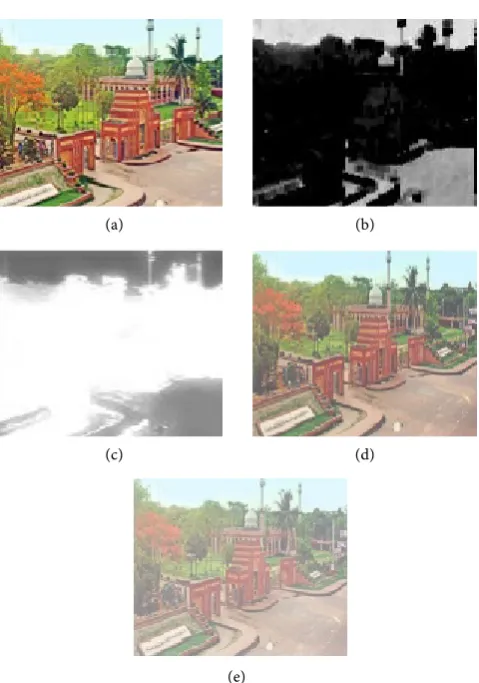 Figure 2. Different steps during haze generation method: (a) Original clear image; (b) Depth map calculation; (c) Transmission estimation; (d) Refined transmission estimation using bilateral filter; and (e) Hazy image