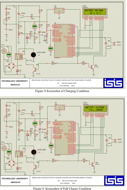 Figure 8 Screenshot of Charging Condition 