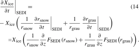 Table 4. Retention coefﬁcients.