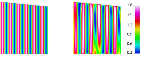 Fig. 7.the one prescribed to obtain theright). The inverted ﬁeldη( x , y  ) , left) or changes in all 3 directions ( observedEη  E in the left is virtually identical toη(x,y)(x,y,z)( x , y , z),the left is virtually identical to the one prescribed to obtai