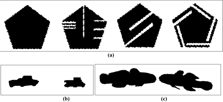 Figure 6: Sample shapes from MPEG CE Shape-1 Part B. a) Shapes from the same class  device6, Shapes from the different classes b) car and truck classes, c) fish and imfish classes