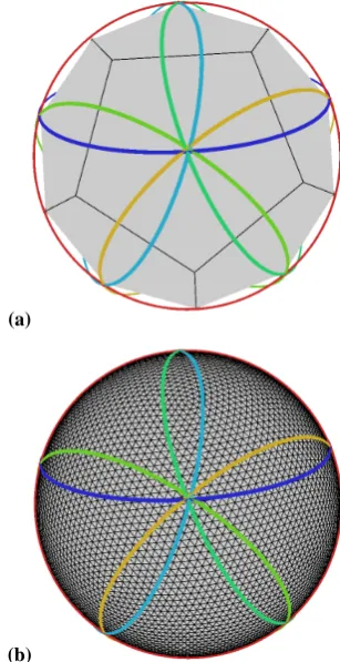 Fig. 4. Left: An overlapping subdivision of the sphere into N = 12 spherical caps. The cap centres tk are