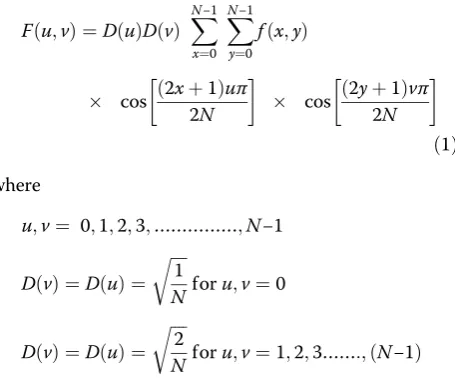 Fig. 1 Decomposition of 2-D DCT