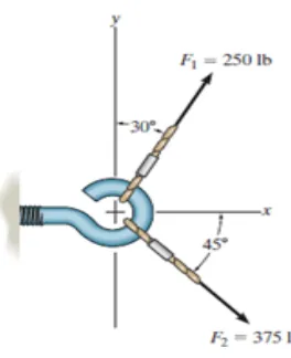 Figure 1. Figure for Problem 1 