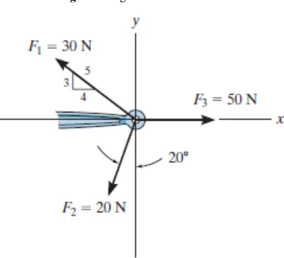 Figure 2. Figure for Problem 2 