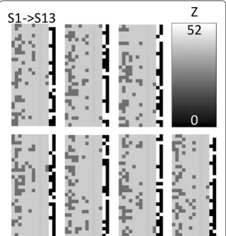 Table 1 Possible combinations for  Mo/V mixed cation sites, V content from  the  model structure, and  input for the multi-slice simulations
