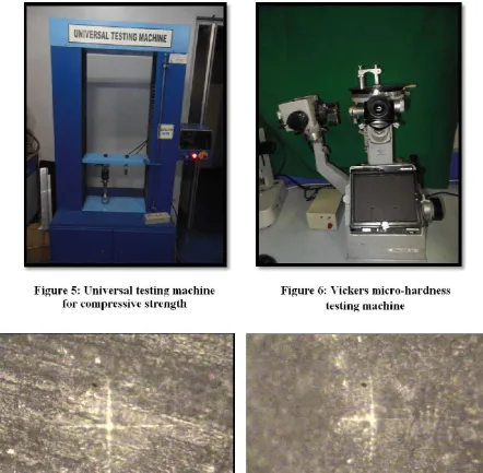 Figure 7. Bulkfill composite LED cured                                Figure 8. Nano-hybrid composite LED cured 