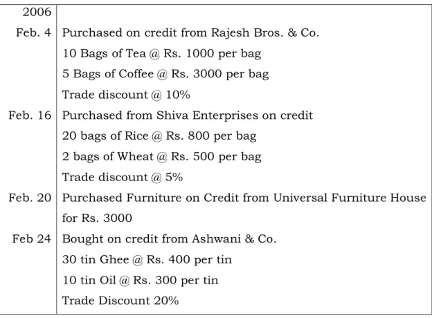 Illustration  5: Prepare the Purchases Book for the month of Feb,  2006 from the following particulars of M/s Sharma &amp; Co