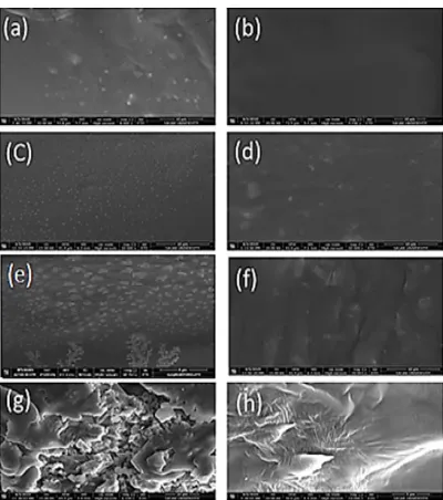 Fig. 3. Variation of Storage stability of (a) modified bitumen with polymer percentage; (b) IR overlay plot of different composition of modified bitumen with different percentage of LDPMB and (c) ) IR overlay plot of different composition of modified bitumen with different percentage of HDPMB