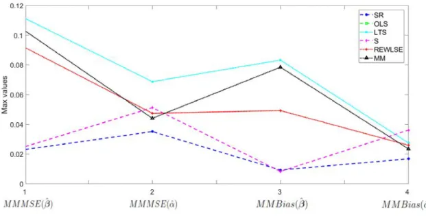 Figure 5.4: (Zoom) 