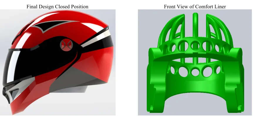 Figure 6: Helmet Design Details 
