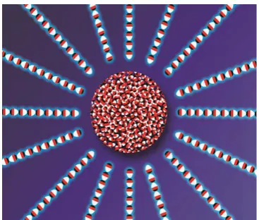 Figure 6. 75% attraction—Water/Liquid. 