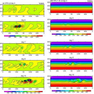 Fig. 6. Evolution of the baroclinic wave in the Jablonowski and Williamson (2006a,b) test case, as shown by the surface pressure (unit: hPa,left column) and 850 hPa temperature (unit: K, right column) simulated by the new dynamical core at R2B5 (70 km) res