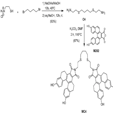 Fig. 2. Effect of water on the fluorescent emission behavior (a) Fluorescent intensities and (b) Normalized fluorescent intensities of MC4 (10.0 µM) as a function of water contents in aqueous ethanol solutions at 550 nm in the absence and presence of Ag+ (2.0 eq.), excited at 337 nm