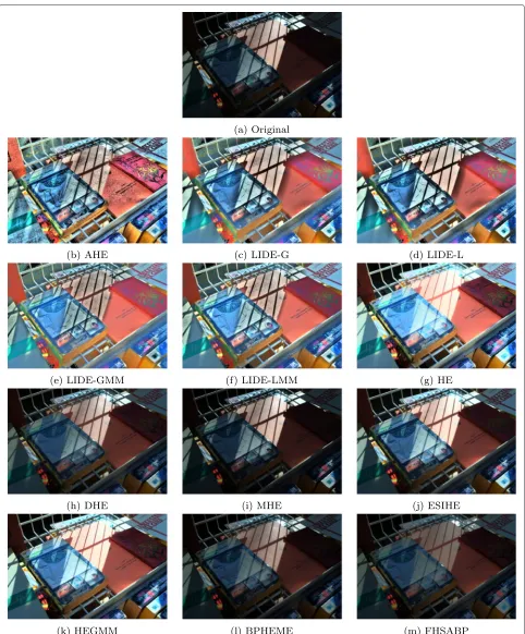 Fig. 3 An example of image from MIT-Adobe FiveK dataset (a) and the output from AHE (b) and LIDE (c–f) as well as from other enhancementtechniques (g–m)