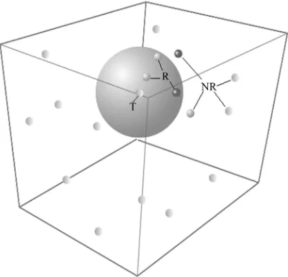 Figure 4. Schematic picture of the AFS-3D sphere model. The data of the observed fetus is placed at the centre of a sphere