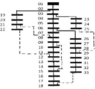 Figure 3: IEEE 69-bus Radial Network 