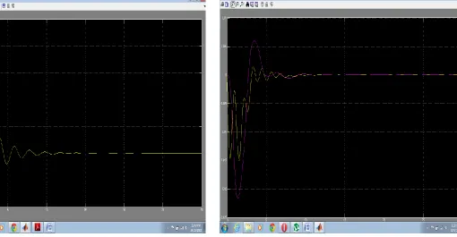 Fig 6 Tie line power deviation in two area interconnected thermal reheat power system with proportional  integral controller  