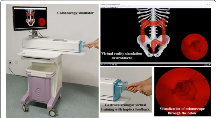 Fig. 1 Simulation system depicting use of the colonoscope by a gastroenterologist trainee