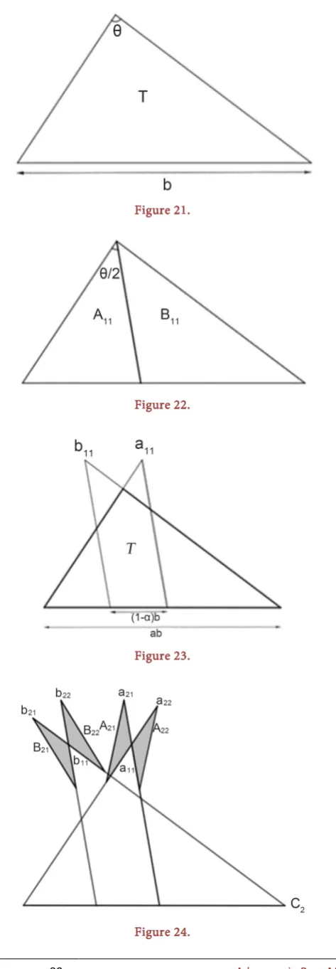 Figure 21.  