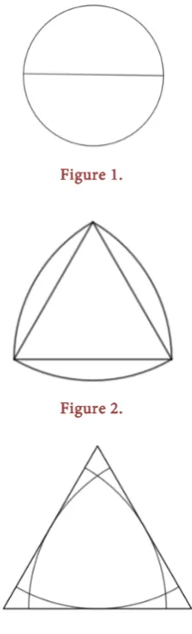 Figure 1.  
