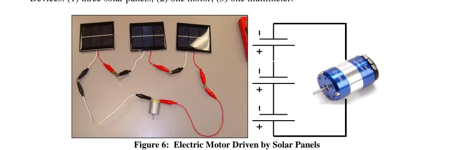 Figure 4:  Parallel Connected Solar Panels 