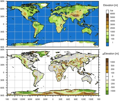 Fig. 1. CCSM4 implementation of PRISM3 land ice distributionand elevation map (top) and elevation anomaly (bottom).