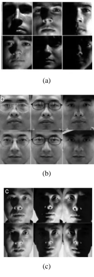 Fig. 2 Training Image pairs a) VLR Image Pairs b) HR Image Pairs c) IL Image Pairs 