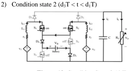 Figure 10. Condition State 2 (d3T < t < 