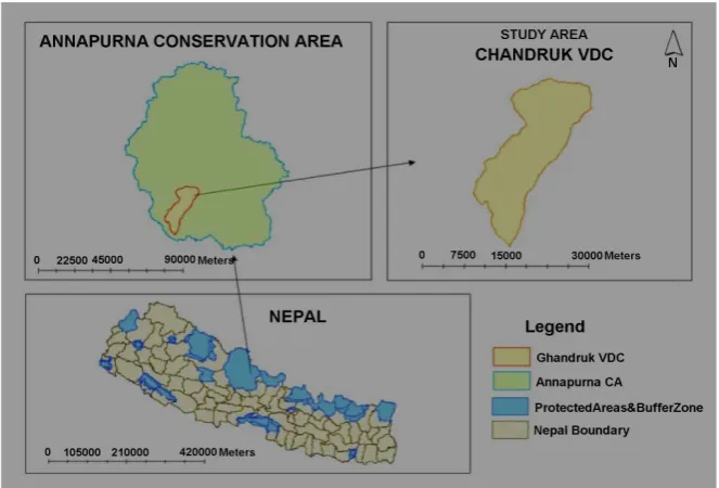 Figure 1. Map of Nepal, Annapurna Conservation Area and study area (Ghandruk).  