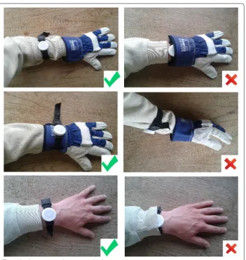 Fig. 4 Visual instruction on how to wear the dosimeter