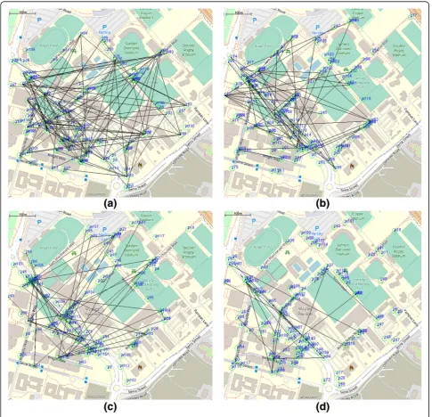 Fig. 3 Simulation experiment topology