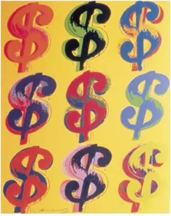Figure 2.2 Andy Warhol 