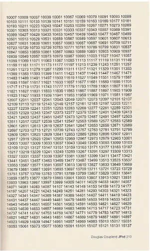 Figure 2.3 Douglas Coupland 