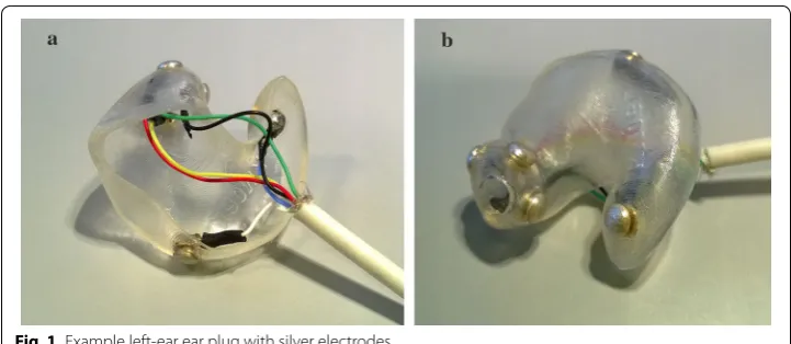 Fig. 1 Example left-ear ear plug with silver electrodes.