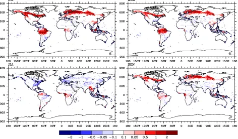Fig. 6. Differences between new CLM LAI parameters and MODIS observed spatially and temporal improved LAI (new – MODIS LAI).Top-left: DJF; Top-right: MAM; Bottom-left: JJA; Bottom-right: SON.