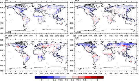 Fig. 7. Differences in seasonal SAI between new and CLM 4.0 parameters (new – CLM 4.0 LAI)
