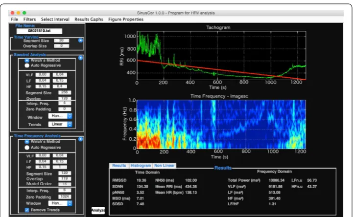 Fig. 6 Exported.csv file containing the results from the analyses