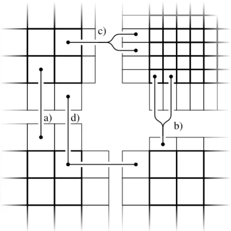 Fig. 2.Fig. 2. Geometrical cell structure of adjacent blocks. Halo cells de-picted with thinner contours