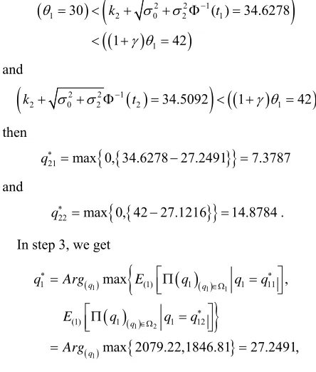 Table 21optimal expected profit turning point of decreasing as  