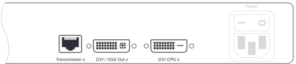 Figure 4: Additional interfaces of the multi-channel variant at the computer module For each added video channel, the multi-channel variants of the computer module  are additionally provided with the interfaces Transmission,  DVI/VGA Out and  DVI CPU.