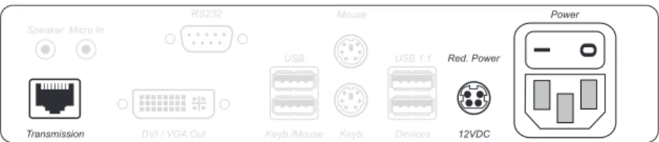 Figure 6: Interfaces  for data transmission and power supply