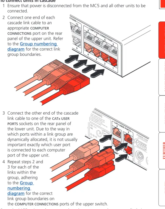 diagram for the correct  link group boundaries on 