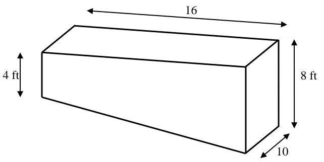 Figure 3: First Example Problem Worked In Calculus II To Solve For Fluid Force [10] ft 