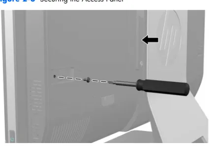 Figure 2-6  Securing the Access Panel