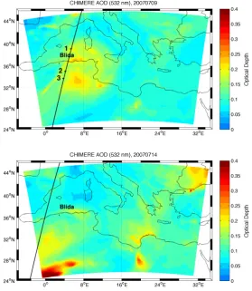 Fig. 12. Aerosol Optical Depth modelled with CHIMERE forFig. 12. Aerosol Optical Depth modeled with CHIMERE for λ = 532nm for the 9 and 14 July 2007 at the same hour as the CALIPSOoverpass time