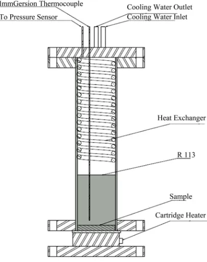 Figure 1. A cut view of the experimental setup. 